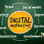 Why Your Business Needs a Digital-First Strategy in 2025