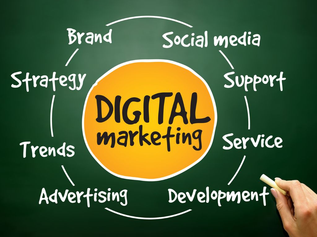 Why Your Business Needs a Digital-First Strategy in 2025